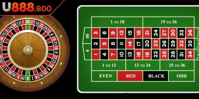 Roulette U888 – Trải Nghiệm Cảm Giác Hồi Hộp Trúng Thưởng Cao 2 Chọn sảnh casino và bắt đầu chơi Roulette